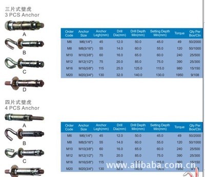 【三片式壁虎 四片式壁虎】价格,厂家,图片,其他紧固件、连接件,宁波逸辉塑料制品(销售部)-